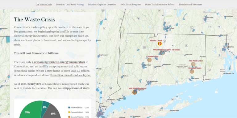 Screenshot of first section of the storymap.