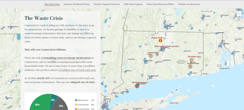 Screenshot of first section of the storymap.